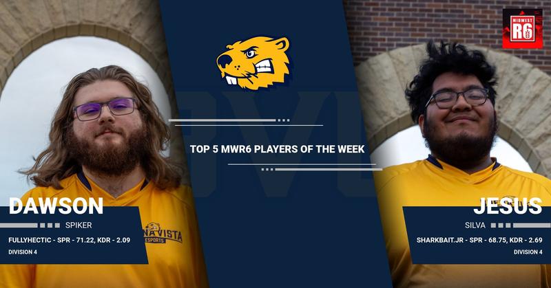 Spiker R6 Dawson Spiker and Jesus Silva Recognized by Midwest R6 - Buena Vista ...