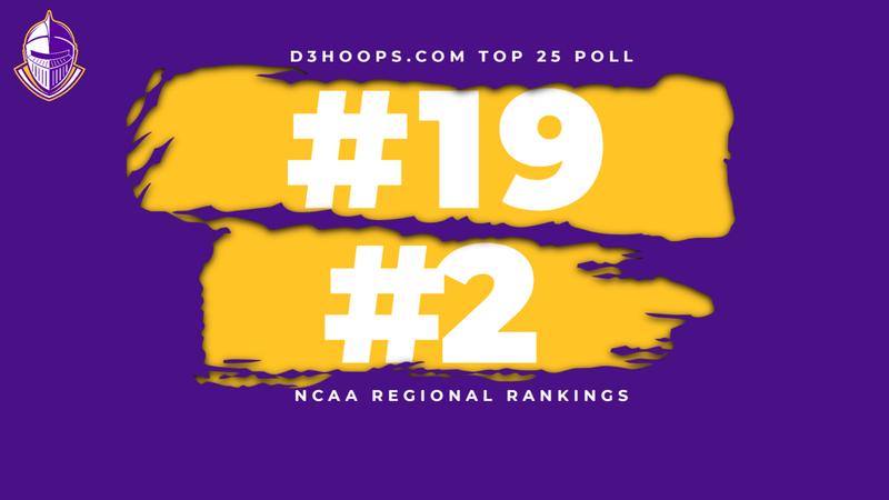 Cru Ranking Men’s Basketball ranked second in NCAA regional rankings; moves to top ...