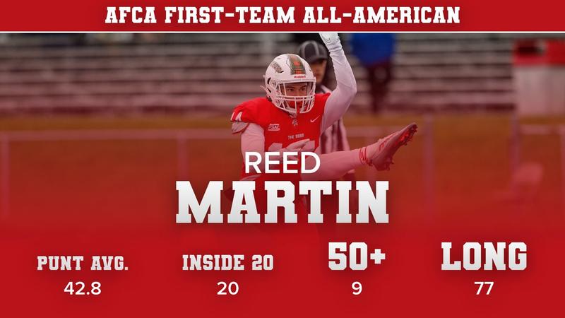 Reed Martin Named AFCA First-Team All-American - Edinboro University ...