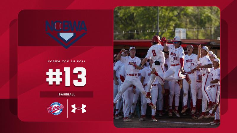 Fscc Baseball Baseball 13th in Latest NCBWA Top 25 Poll - Florida Southern College