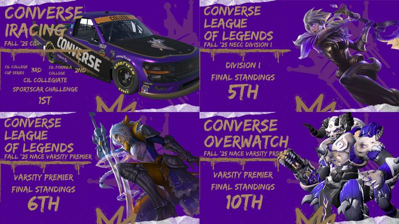 Fall Compitions Esports Excels in Fall 2025 Competitions - Converse University