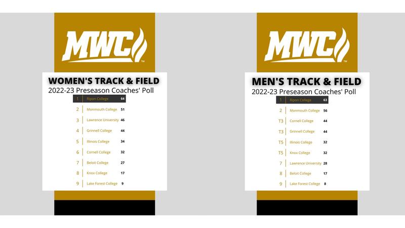Grinnell track and field teams picked to fare well in MWC title races ...