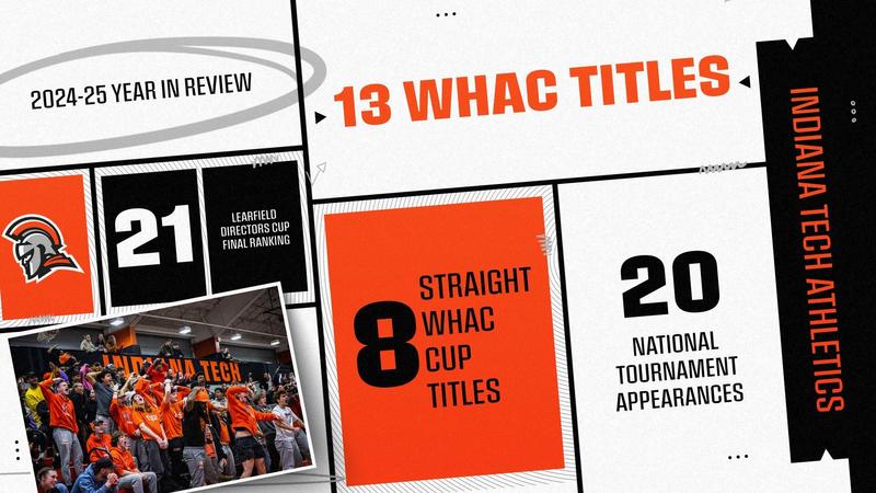 Indiana Tech Athletics 2024-25 Year in Review - Indiana Tech Athletics