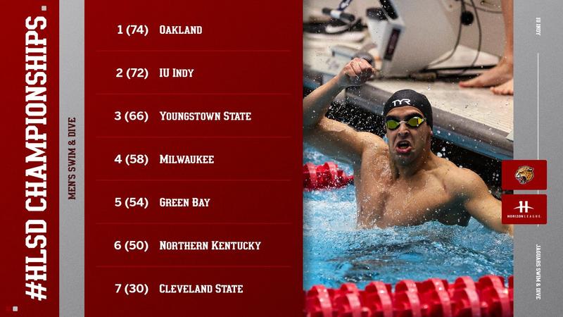 Hlsd Instruments JAGS EARN TWO TOP FINISHES ON DAY ONE OF #HLSD CHAMPIONSHIPS - IU Indy ...