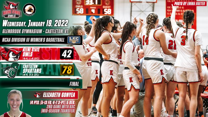 Castleton Overwhelms Women’s Basketball, 78-42 - Keene State College
