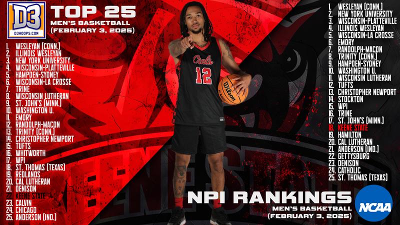 Bkb Ranking Men’s Basketball in Top 25 of Both D3hoops.com Poll, First-Ever NPI ...
