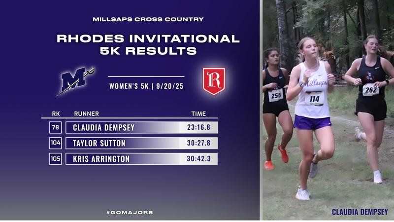Cross Rhodes Cross Country Records Quality Finishes at Rhodes Invitational ...
