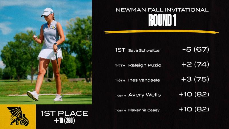 Abbie Ritzer Schweitzer, Women's Golf in the lead after first round of Newman ...