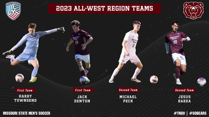 Mo Post Roster Men’s Soccer Gets Four Players on All-West Region Team - Missouri State