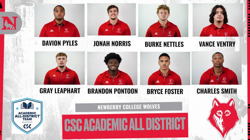 College Point Wolves Eight Wolves Named College Sports Communicators Academic All-District ...
