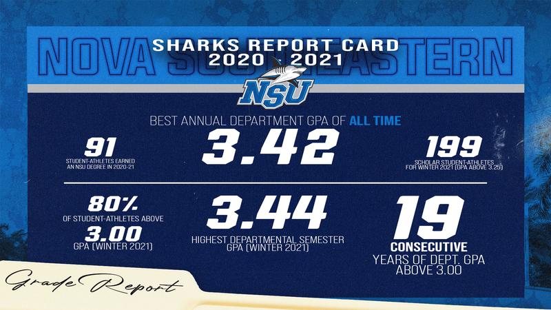 Nsu Transcript NSU Student-Athletes Continue Streak of Academic Records - Nova ...