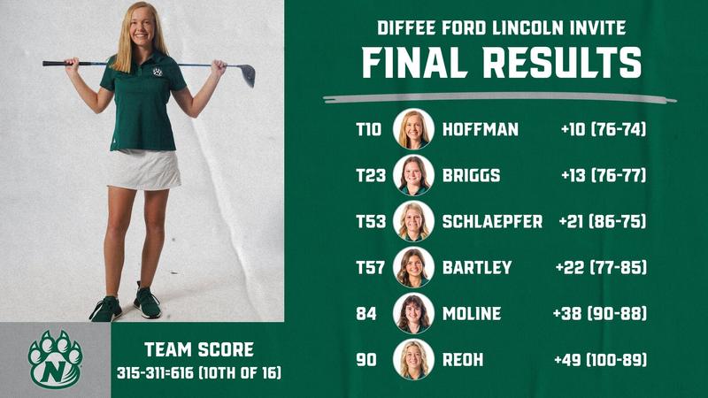 Mitchell Diffee Hoffman lands top-10 finish at Diffee Ford Lincoln Invite - Northwest ...
