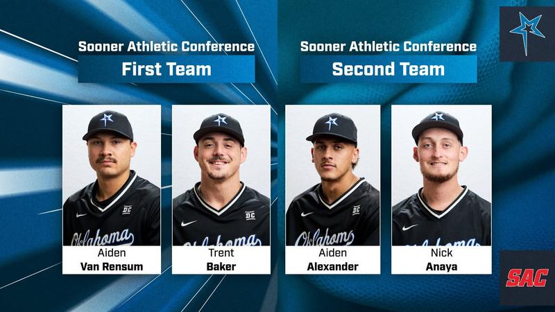 Rex Ritzhaupt Stars Place Four on All-SAC Baseball - Oklahoma City University Athletics