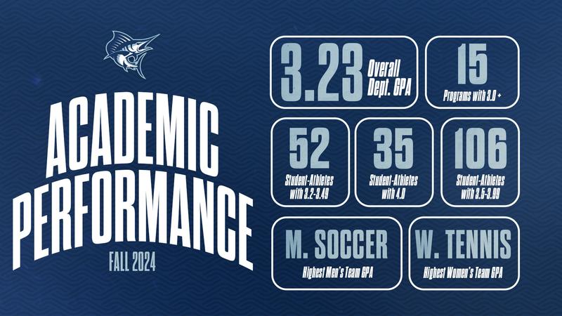 Pba Director PBA Athletics Releases Fall 2024 Academic Achievements - Palm Beach ...