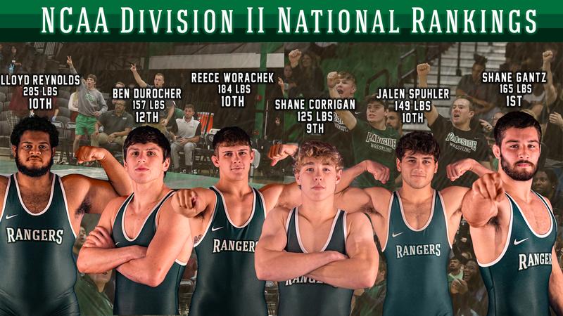 Rangers Climb Two Spots in Latest NWCA Rankings - Parkside Athletics