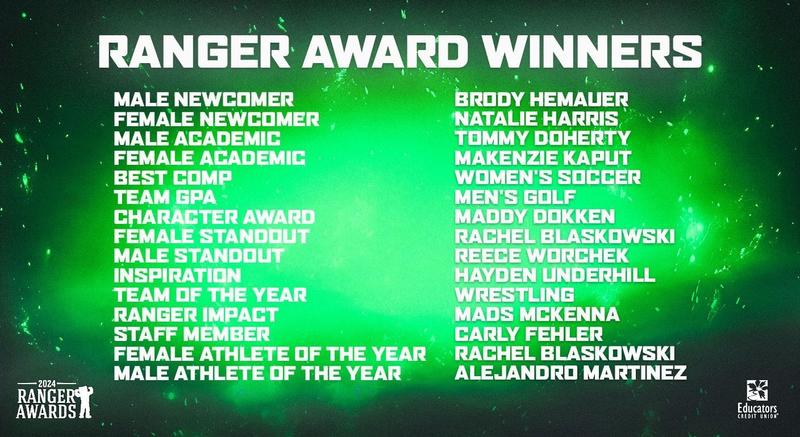 Parkside Celebrates 2024 Ranger Awards Presented By Educators Credit ...