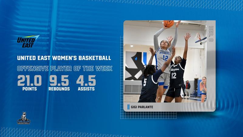 Parlante Repeats as UEC Player of the Week - Penn College of Technology ...