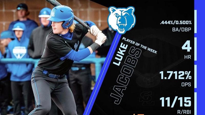Luke Rivers Jacobs Luke Jacobs is the SWAC Player of the Week Back to Back - Salt Lake ...