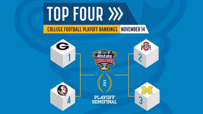 Football Ranks Games Third College Football Playoff Rankings Released - Sugar Bowl