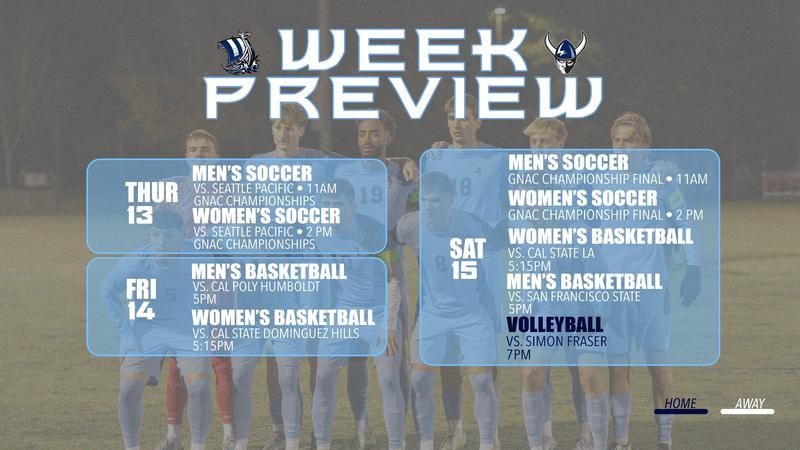 This Week in Viking Athletics