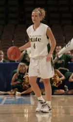 Junior guard Sara Hunter