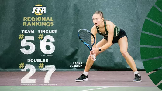 ITA Regional Rankings graphic 2022