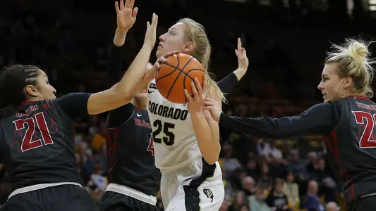 annika jank vs. washington state 2018
