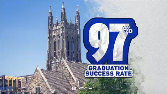 Duke Athletics Graduation Success Rate