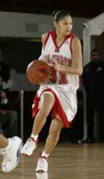 Amelia Labador scores a team-high 18 points on 8-of-17 shooting.