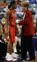 Hall of Fame Coach Kay Yow will lead the women's basketball team next season, as the ACC expands to include Miami and Virginia Tech.