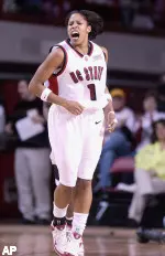 Khadijah Whittington scored 14 points against Maryland. (AP Photo)