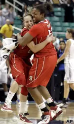 Marissa Kastanek and Kiana Evans celebrate the Wolfpack's win over Duke