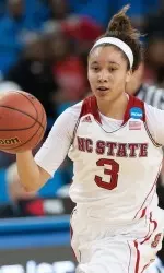 Rising sophomore Miah Spencer and the Wolfpack will host the Minnesota Golden Gophers on Dec. 3