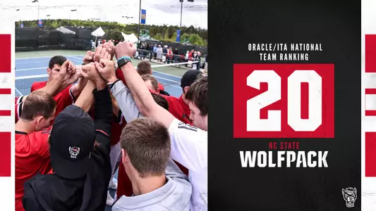 Team Ranking April 23