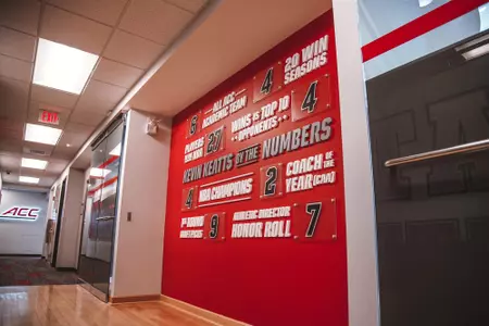 Kevin Keatts By The Numbers