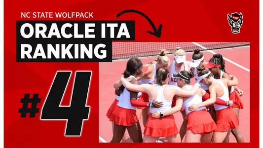 WTEN Team Ranking April 21