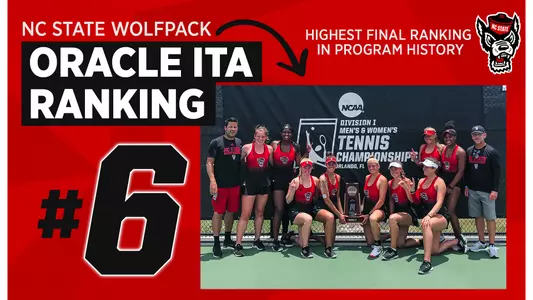 No. 6 WTEN National Ranking 2021
