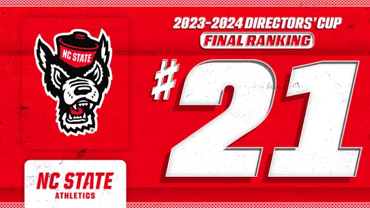 2023-24 Directors' Cup Graphic