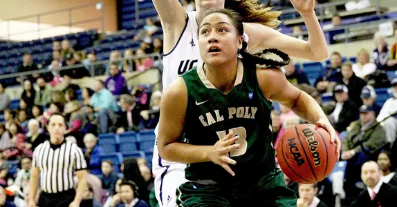 Eastern Washington Edges Cal Poly in Back-and-Forth Battle, 75-72 Image