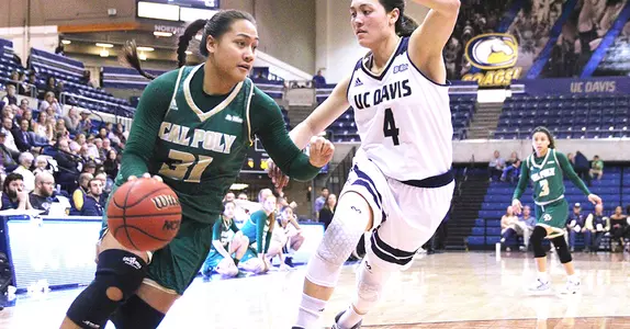 UC Davis Stays in First Place in Big West with 85-77 Win Over Cal Poly Image