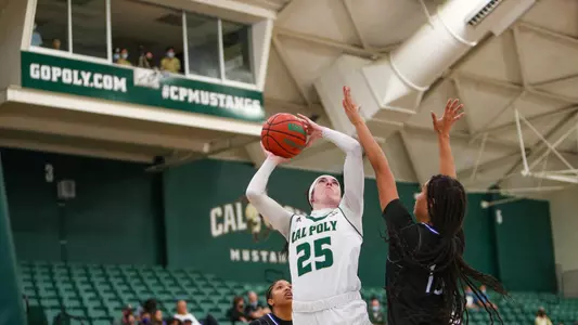 Kirsty Brown vs. CSUSB 11-5-21