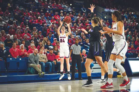 Kaite_Campbell_vs_portland