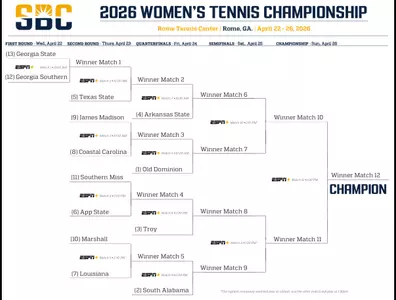 WTEN Tournament Bracket