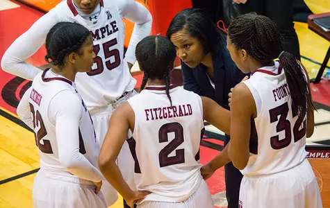 TUWBB Huddle