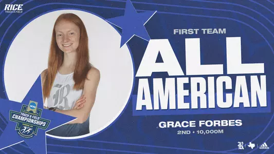 Grace Forbes