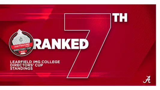 Learfield IMG College Directors' Cup