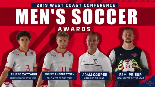 All-WCC Men's Soccer