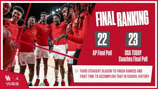 2019-20 Final Rankings