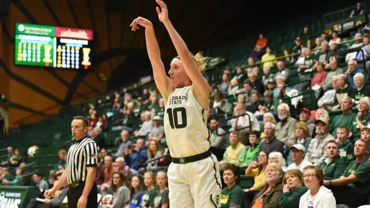 Mountain West releases Rams' 2015-16 conference schedule - Colorado State  Athletics