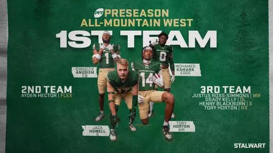 Eight Rams Named to PFF Preseason All-Mountain West Team